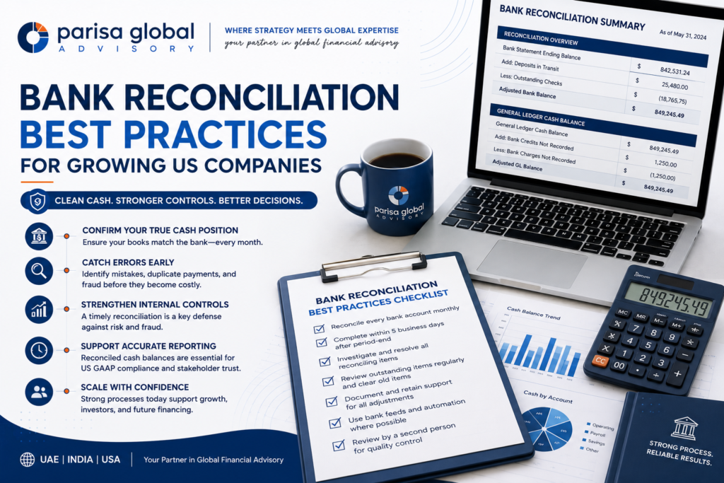 Finance team performing bank reconciliation on a laptop representing best practices for growing US companies